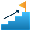 Scalar Markets